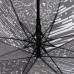 Зонт-трость Types Of Rain Зонт-трость Types Of Rain